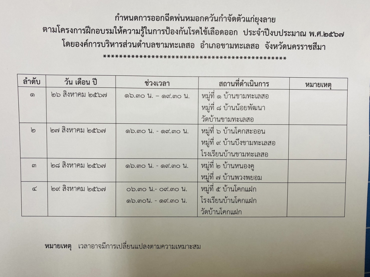 ประชาสัมพันธ์การพ่นหมอกควันกำจัด ยุงลายในเขตพื้นที่อบต. ขามทะเลสอระหว่างวันที่ 26 สิงหาคม 2567 เป็นต้นไป